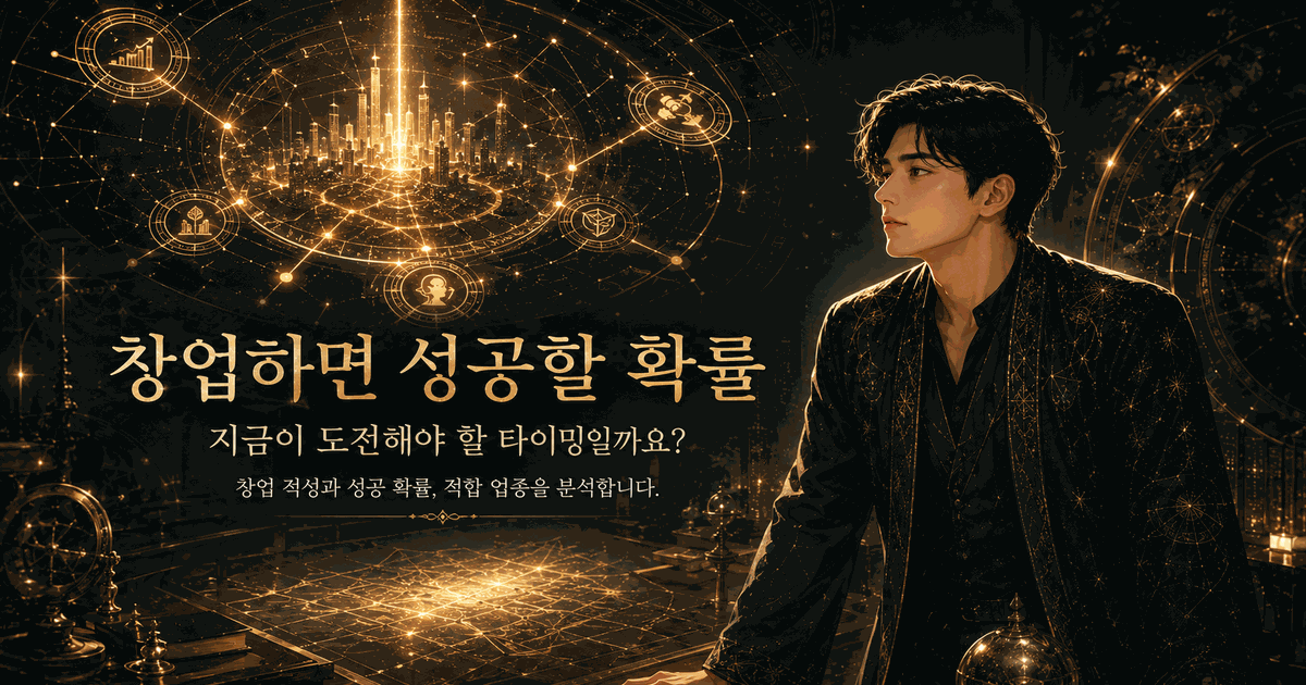 창업하면 성공할 확률
